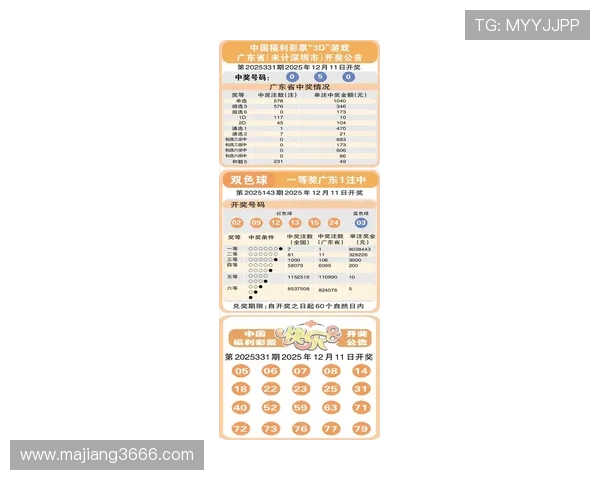 东方61开奖结果最新公布，速来查看幸运号码！