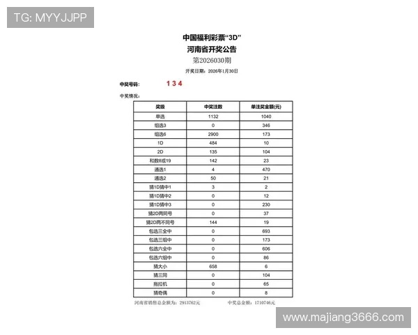 福彩157期开奖结果最新公布，快来看看你中奖了吗？